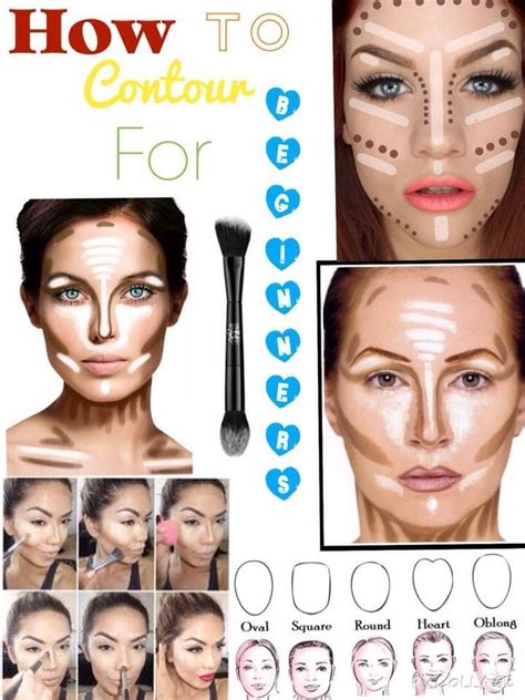 Contour | Contour makeup tutorial, Contouring for beginners, Beginner makeup kit