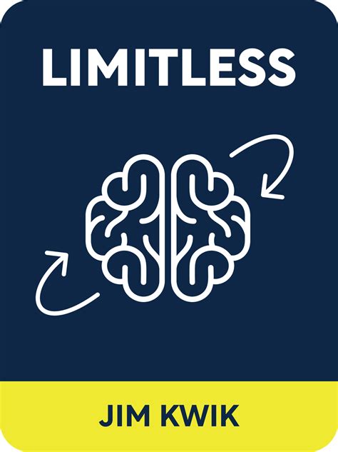 Limitless Book Summary by Jim Kwik in 2022 | Book summaries, Self help book, Meta learning