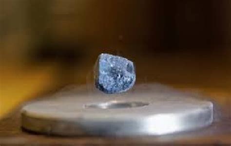 Superconductor : Types, Materials, Properties and Its Applications