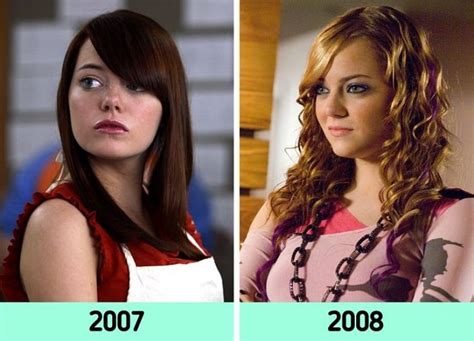 Emma Stone Before and After Plastic Surgery