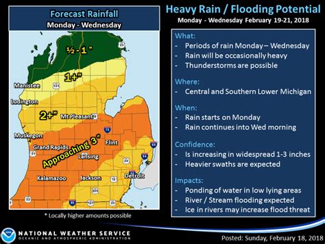 Flood watches to span 3 days across Michigan's Lower Peninsula - mlive.com