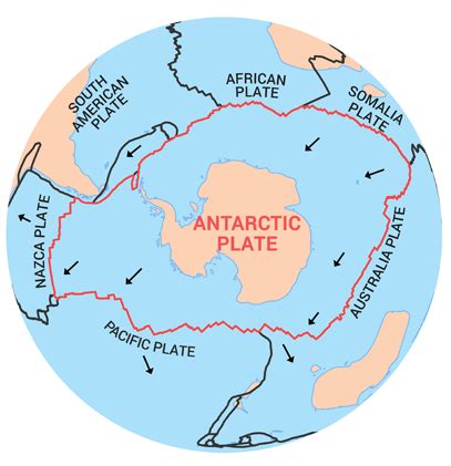 Antarctic Plate: The Drifting Continent of Antarctica - Earth How