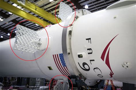 How does the SpaceX Falcon 9 first-stage straighten for landing ...