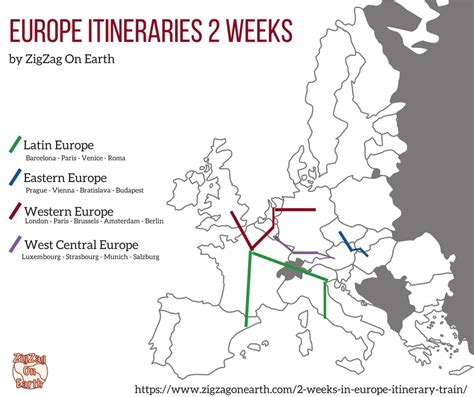 2 weeks in Europe Itinerary by Train - 4 detailed options (+ Tips)
