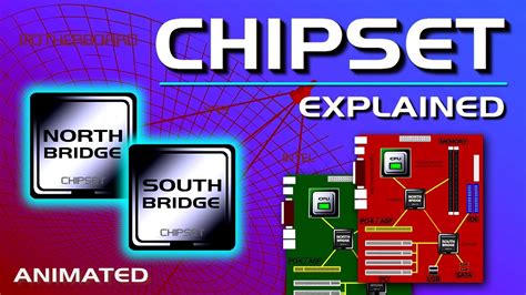 Motherboard Chipset – Telegraph