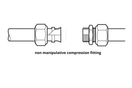 11 Types Of Compression Fittings » Weld Faqs