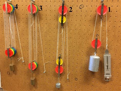 Pulley Mechanical Advantage | UCSC Physics Demonstration Room