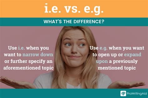 i.e. vs e.g.: What's the Difference and How to Use Both Correctly