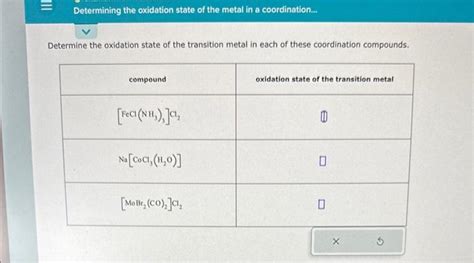 Solved Determine the oxidation state of the transition metal | Chegg.com