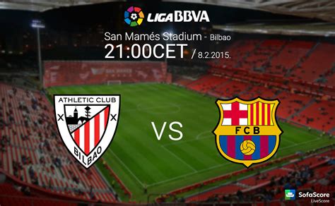 Athletic Bilbao vs FC Barcelona match preview: Liga BBVA 22nd round ...