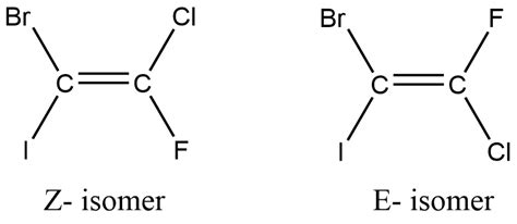 Isomerism in Organic Compounds - Chemistry Notes