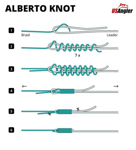 How to Tie the Alberto Knot - USAngler