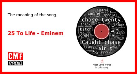 The story of a song: 25 To Life - Eminem