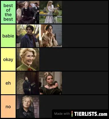 Little Women Characters Tier List - TierLists.com