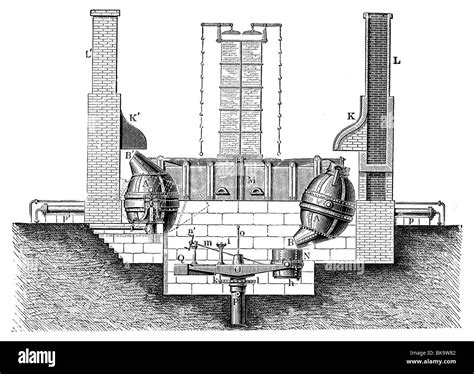 Bessemer process Stock Photo: 29106226 - Alamy