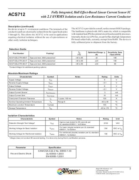 Acs712 datasheet