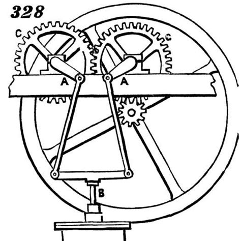 507 Mechanical Movements, with animations / Boing Boing