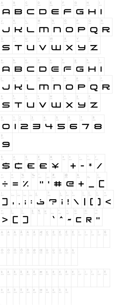 Alien Robot Font | dafont.com