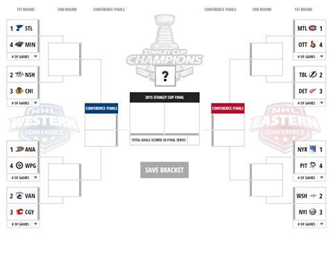 Printable Playoff Bracket Nhl