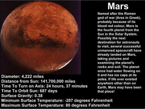 Mars - 8th Grade Science