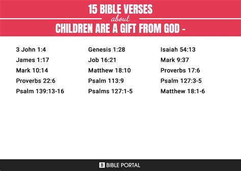 15 Bible Verses about Children Are A Gift From God