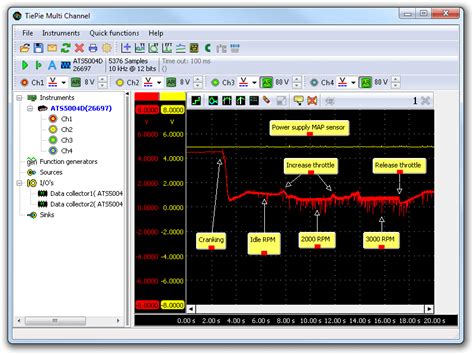 MAP sensor measurement