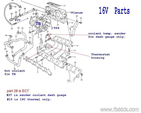 [DIAGRAM] 93 Geo Tracker Engine Hoses Diagram - MYDIAGRAM.ONLINE