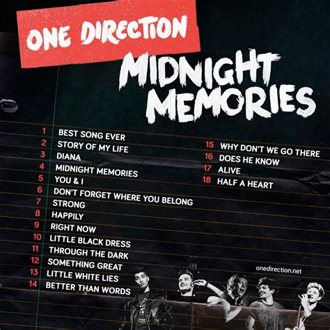 1D MIDNIGHT MEMORIES - Midnight Memories - One Direction Album Wallpaper (36561254) - Fanpop