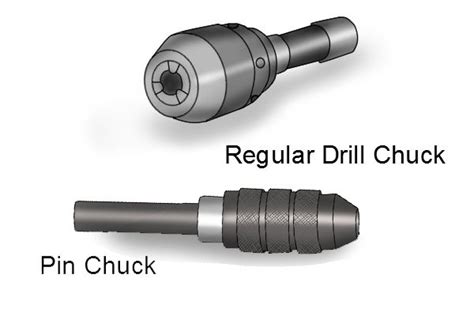 What is a pin chuck used for? - Wonkee Donkee Tools