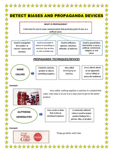 Detect Biases and Propaganda Devices | PDF | Propaganda | Media Bias