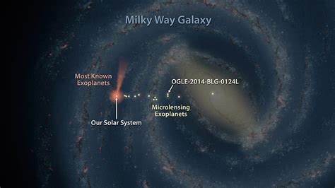 NASA's Spitzer Space Telescope discovers gas planet in the far reaches of the Milky Way Galaxy ...