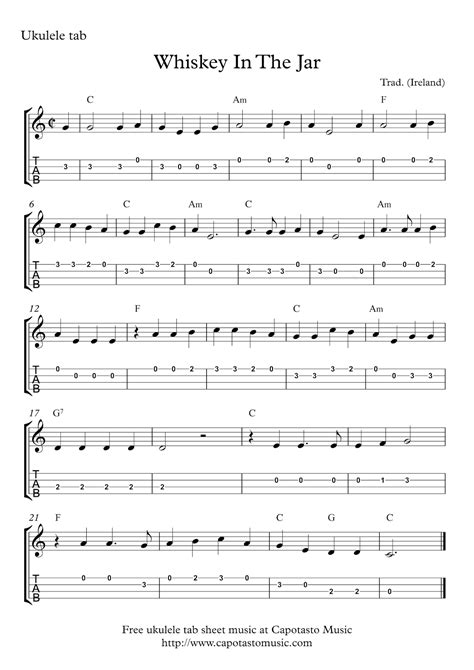 Whiskey In The Jar Chords - Sheet and Chords Collection