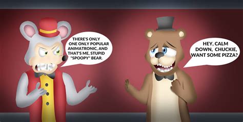 Chuck E Cheese and Freddy (CEC and FNAF crossover) by MarcosVargas on DeviantArt