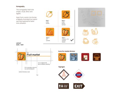 Crawford Market Map :: Behance