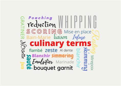 40 Comprehensive Culinary Terms For Beginners.