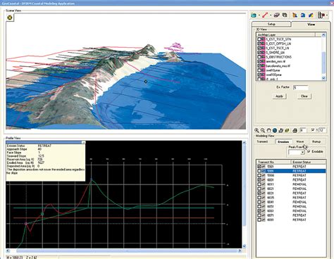 ArcNews Summer 2008 Issue -- GIS-Based Flood Mapping at FEMA