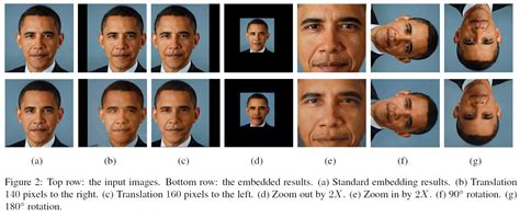 [Paper Review] 23.(Gan Inversion) Image2StyleGAN ; How to Embed Images Into the StyleGAN Latent ...