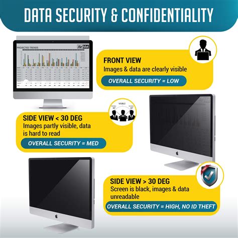 Computer Privacy Screen Filter for Widescreen Display Monitors by ...