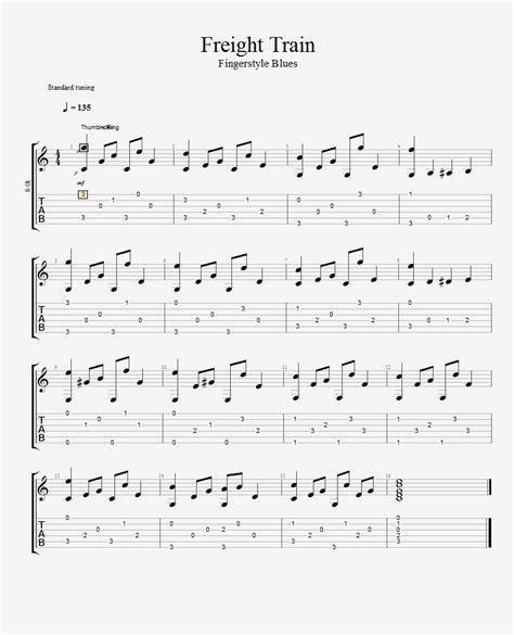 Freight Train – TAB – Fingerstyle Blues - LearnGuitarInLondon.com - Drue James