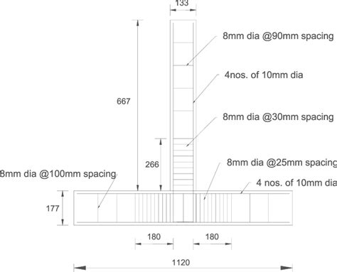 Beam-column Joint (As per IS 13920:2016). | Download Scientific Diagram