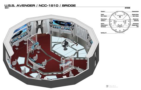 USS Avenger / Constitution-class / Bridge by arvistaljik on DeviantArt