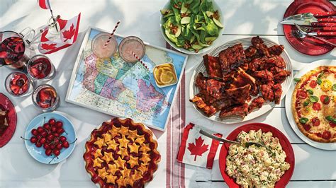 What Canadians Eat for Canada Day - Sobeys Inc.