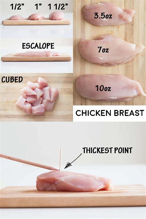 How To Measure 3 Oz Of Chicken - Poutine Authentic Recipe | virarozen