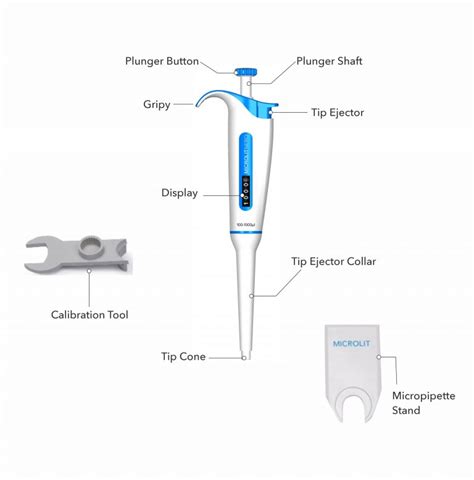 What are the parts/ components of Micropipette? - Microlit