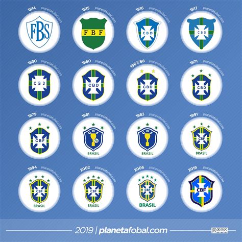 Brasil Seleccion Escudo - Rusia Seleccion Nacional De Futbol Brasil Seleccion Nacional De Futbol ...