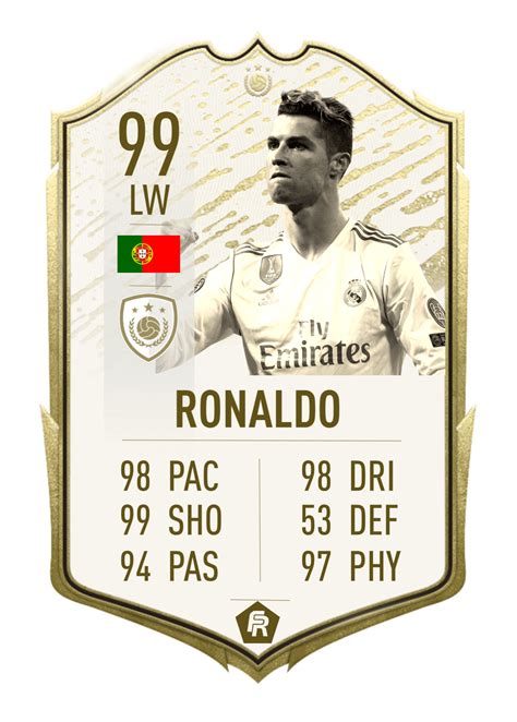 [OC] Had to repost cause I put the wrong club. Do you think Cristiano Ronaldo deserves this icon ...