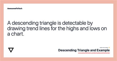 Descending Triangle and Example | AwesomeFinTech Blog