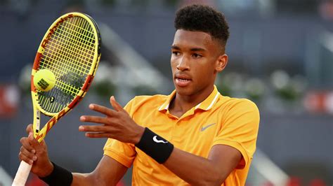 Felix Auger-Aliassime's Racket - Perfect Tennis