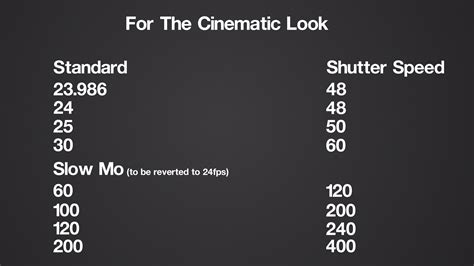 Shutter Speed and Shutter Angle Explained - Indie Tips