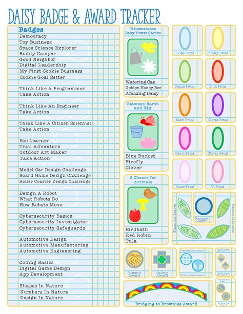 Daisy Girl Scout Badge Award Tracker Checklist NEW 2021 | Etsy